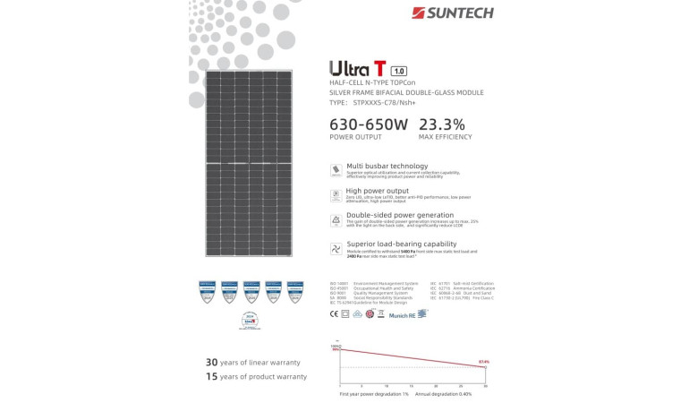 Сонячні панелі SUNTECH Ultra T 645W STP645S-C78 Bifacial Сонячні панелі SUNTECH Ultra T 645W STP645S-C78 Bifacial