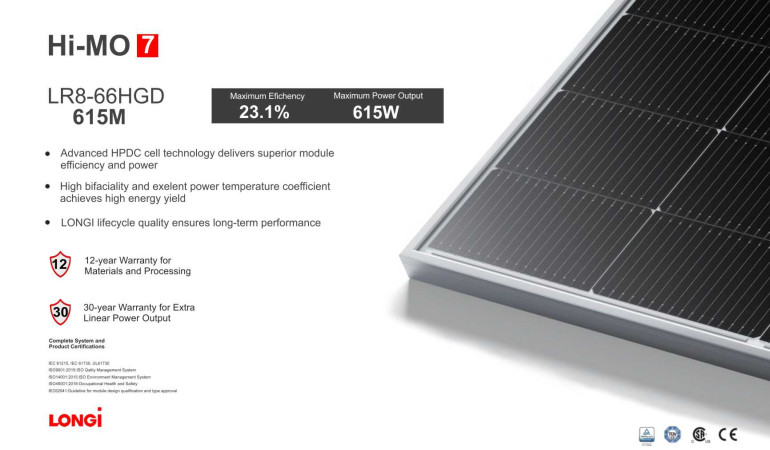 Сонячні панелі LONGI 615Вт двосторонні LR8-66HGD-615M